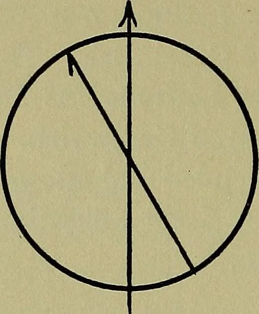 An illustration from Uttmark's guide to the United States local inspectors examination for masters and mates of ocean going steam and sailing ships, 1919, leaf 51