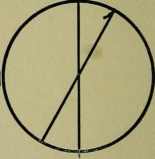 An illustration from Uttmark's guide to the United States local inspectors examination for masters and mates of ocean going steam and sailing ships, 1919, leaf 51