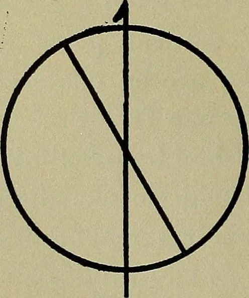 An illustration from Uttmark's guide to the United States local inspectors examination for masters and mates of ocean going steam and sailing ships, 1919, leaf 51