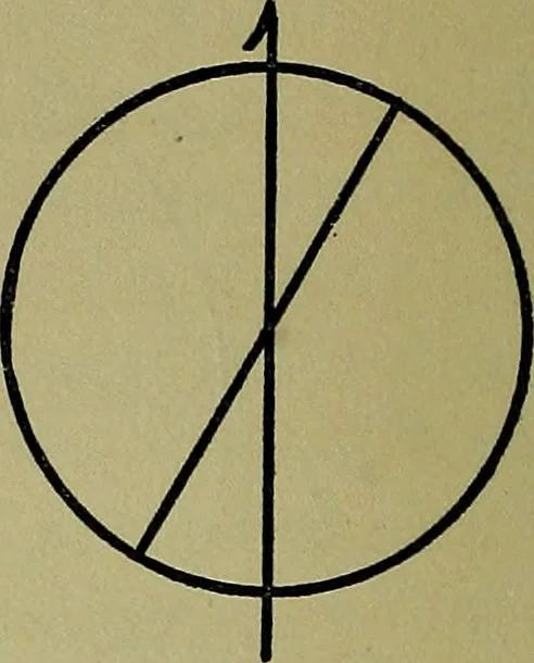An illustration from Uttmark's guide to the United States local inspectors examination for masters and mates of ocean going steam and sailing ships, 1919, leaf 53