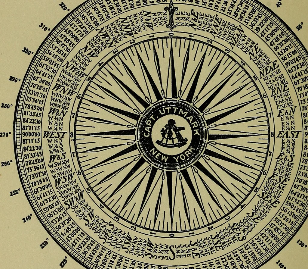 An illustration from Uttmark's guide to the United States local inspectors examination for masters and mates of ocean going steam and sailing ships, 1919, leaf 75