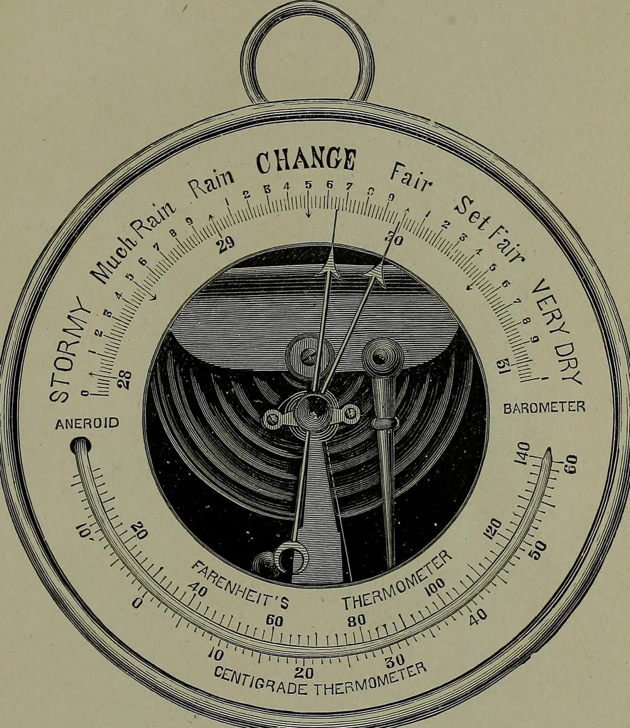 An illustration from Uttmark's guide to the United States local inspectors examination for masters and mates of ocean going steam and sailing ships, 1919, leaf 86