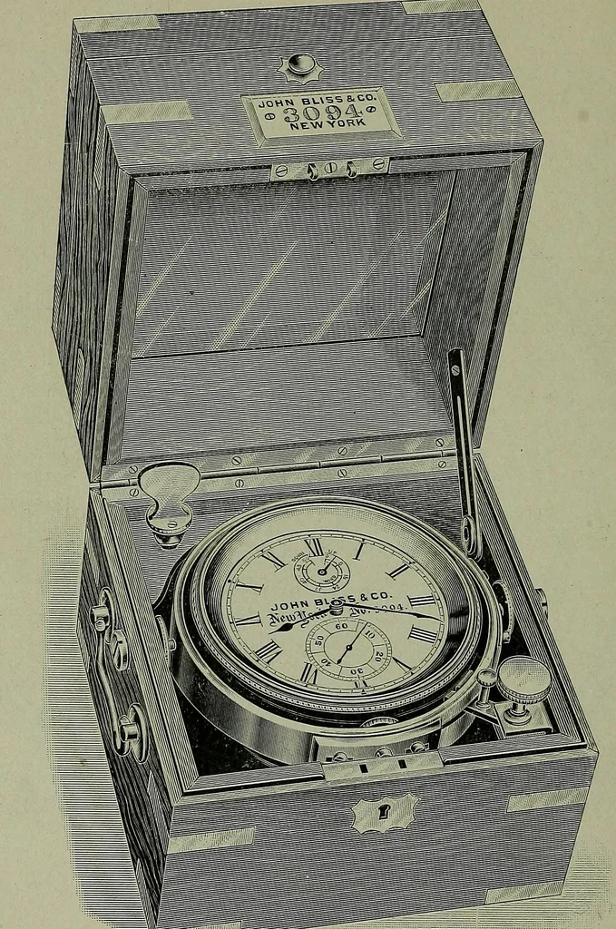 An illustration from Uttmark's guide to the United States local inspectors examination for masters and mates of ocean going steam and sailing ships, 1919, leaf 87