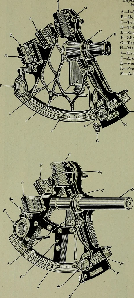 An illustration from Uttmark's guide to the United States local inspectors examination for masters and mates of ocean going steam and sailing ships, 1919, leaf 89