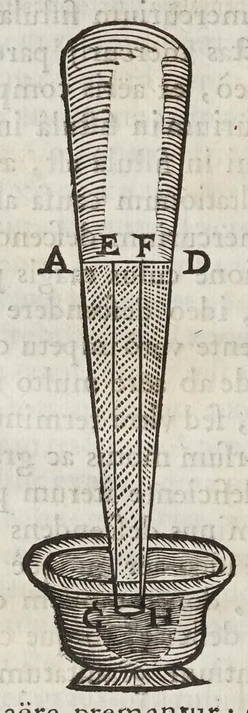An illustration from Vacvvm proscriptvm : dispvtatio physica, 1649, leaf 142