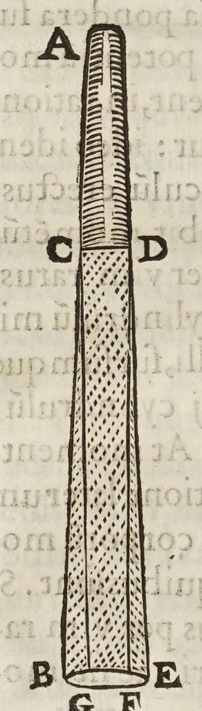 An illustration from Vacvvm proscriptvm : dispvtatio physica, 1649, leaf 152