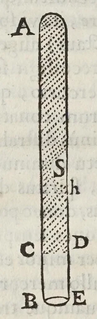 An illustration from Vacvvm proscriptvm : dispvtatio physica, 1649, leaf 174