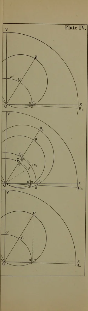An illustration from Valve-gears for steam-engines, 1892, leaf 152