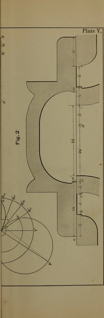 An illustration from Valve-gears for steam-engines, 1892, leaf 156