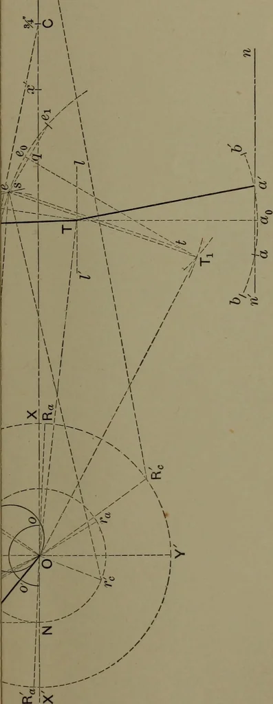 An illustration from Valve-gears for steam-engines, 1892, leaf 160