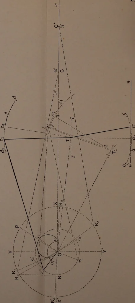 An illustration from Valve-gears for steam-engines, 1892, leaf 162