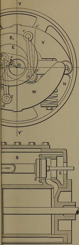 An illustration from Valve-gears for steam-engines, 1892, leaf 172