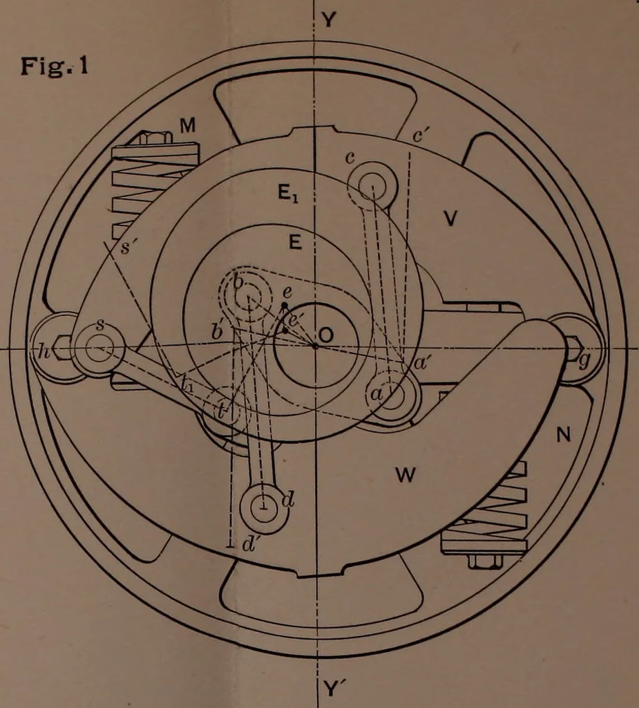 An illustration from Valve-gears for steam-engines, 1892, leaf 174