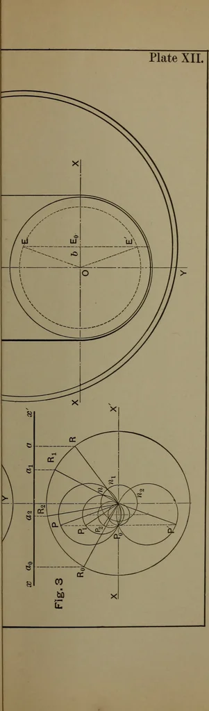An illustration from Valve-gears for steam-engines, 1892, leaf 184