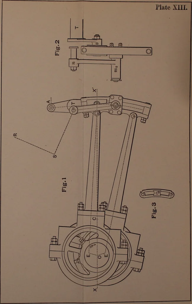 An illustration from Valve-gears for steam-engines, 1892, leaf 190