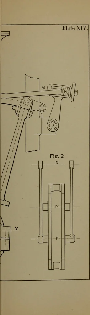 An illustration from Valve-gears for steam-engines, 1892, leaf 192