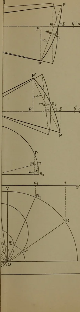 An illustration from Valve-gears for steam-engines, 1892, leaf 200