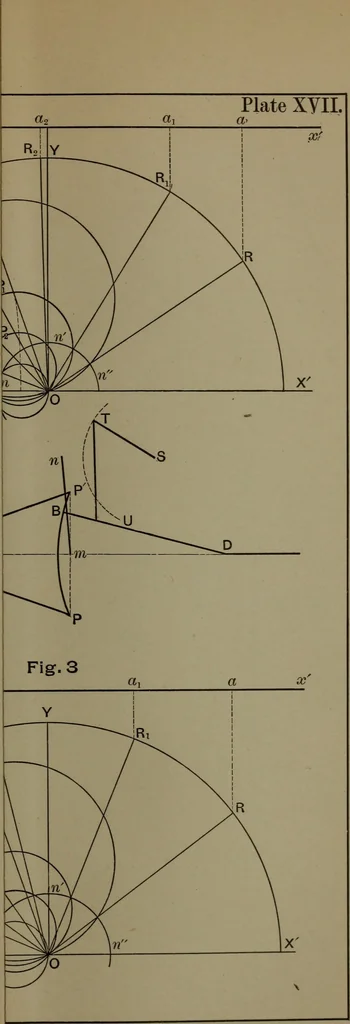 An illustration from Valve-gears for steam-engines, 1892, leaf 204