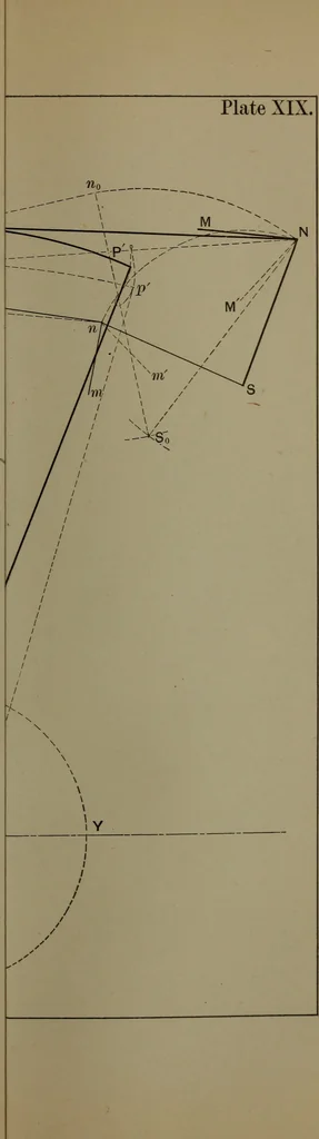 An illustration from Valve-gears for steam-engines, 1892, leaf 212