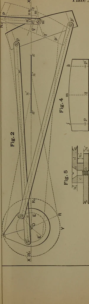 An illustration from Valve-gears for steam-engines, 1892, leaf 216