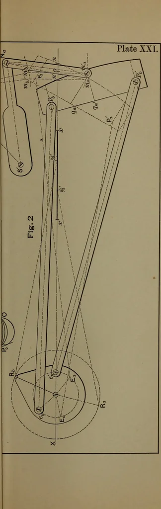 An illustration from Valve-gears for steam-engines, 1892, leaf 220