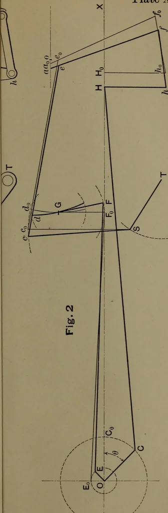 An illustration from Valve-gears for steam-engines, 1892, leaf 224
