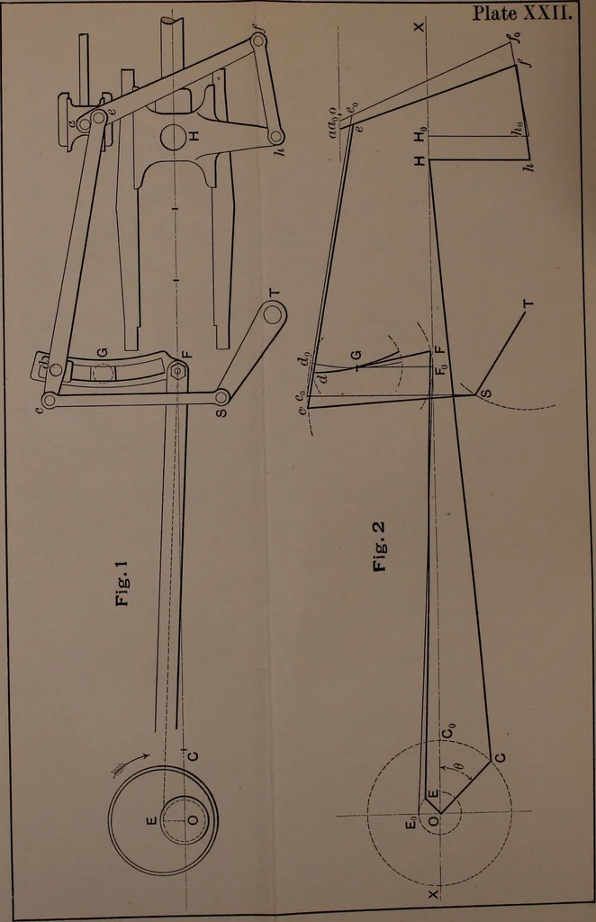 An illustration from Valve-gears for steam-engines, 1892, leaf 226