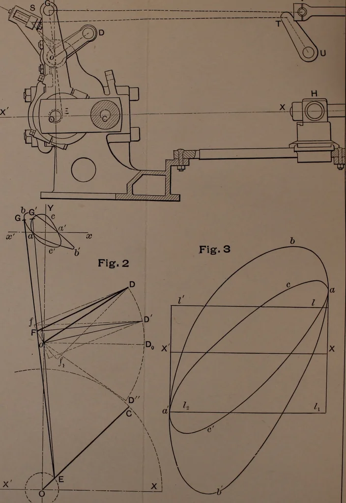 An illustration from Valve-gears for steam-engines, 1892, leaf 230