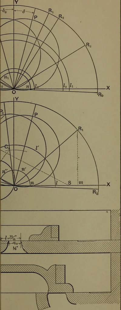 An illustration from Valve-gears for steam-engines, 1892, leaf 236