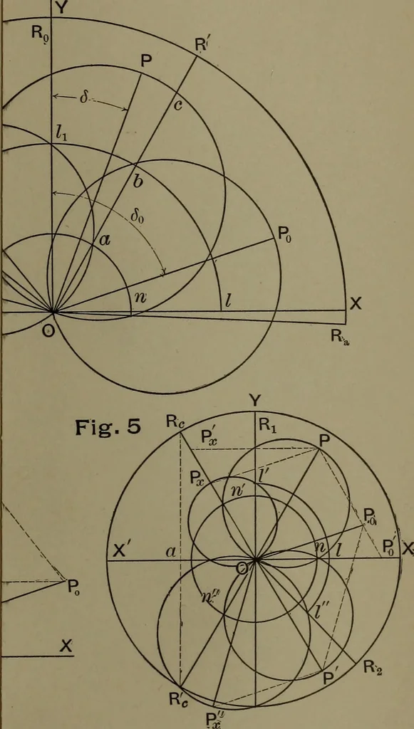 An illustration from Valve-gears for steam-engines, 1892, leaf 240