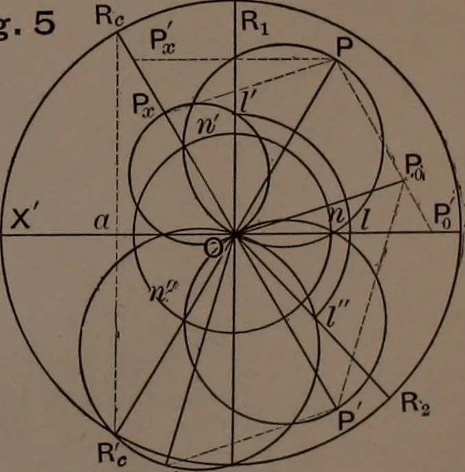 An illustration from Valve-gears for steam-engines, 1892, leaf 242