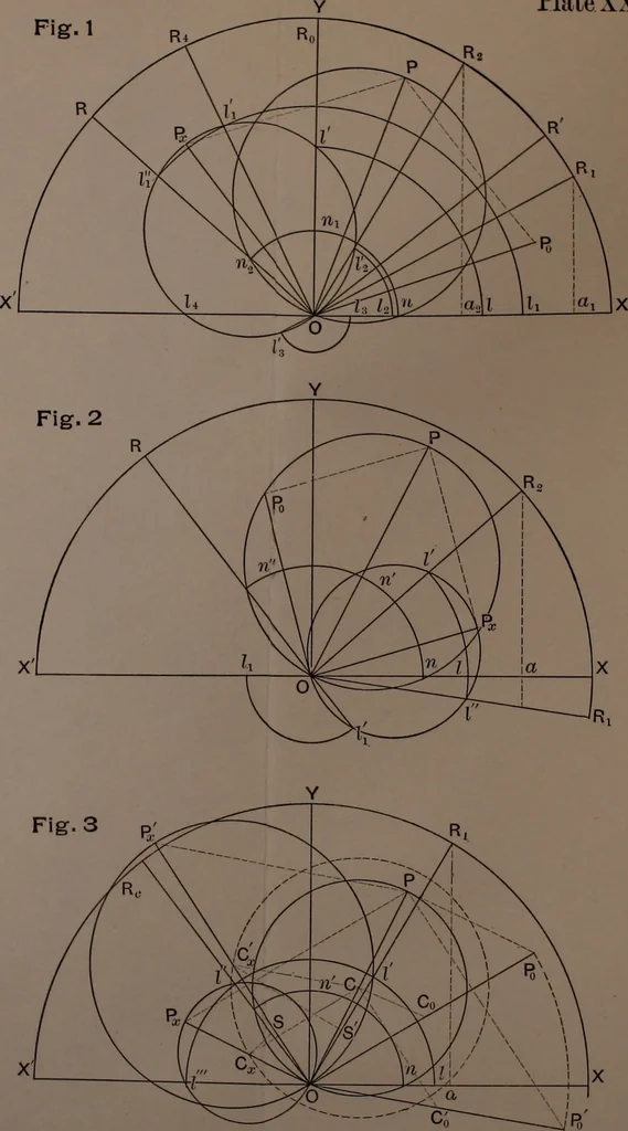 An illustration from Valve-gears for steam-engines, 1892, leaf 246
