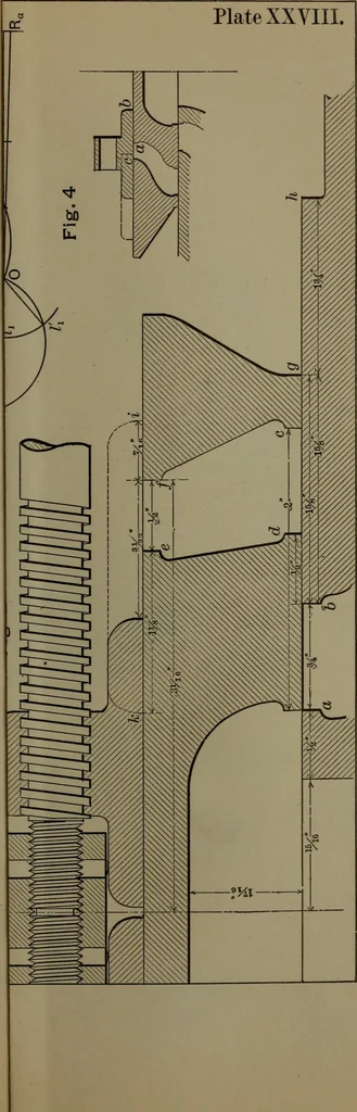 An illustration from Valve-gears for steam-engines, 1892, leaf 248