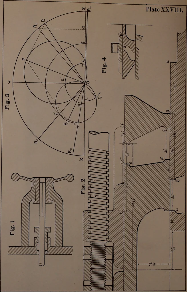 An illustration from Valve-gears for steam-engines, 1892, leaf 250