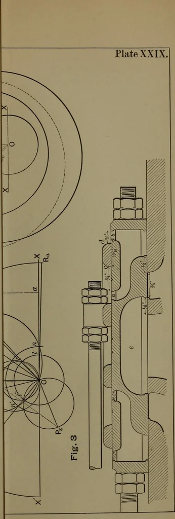 An illustration from Valve-gears for steam-engines, 1892, leaf 252