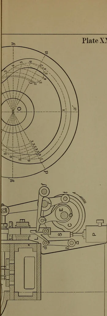 An illustration from Valve-gears for steam-engines, 1892, leaf 256