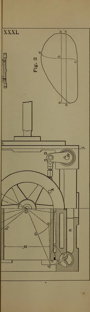 An illustration from Valve-gears for steam-engines, 1892, leaf 260