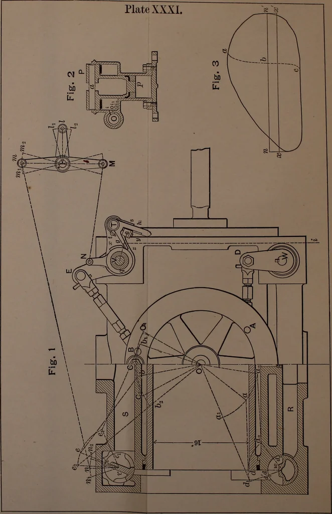 An illustration from Valve-gears for steam-engines, 1892, leaf 262