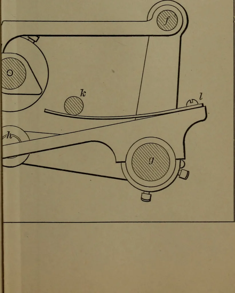 An illustration from Valve-gears for steam-engines, 1892, leaf 264