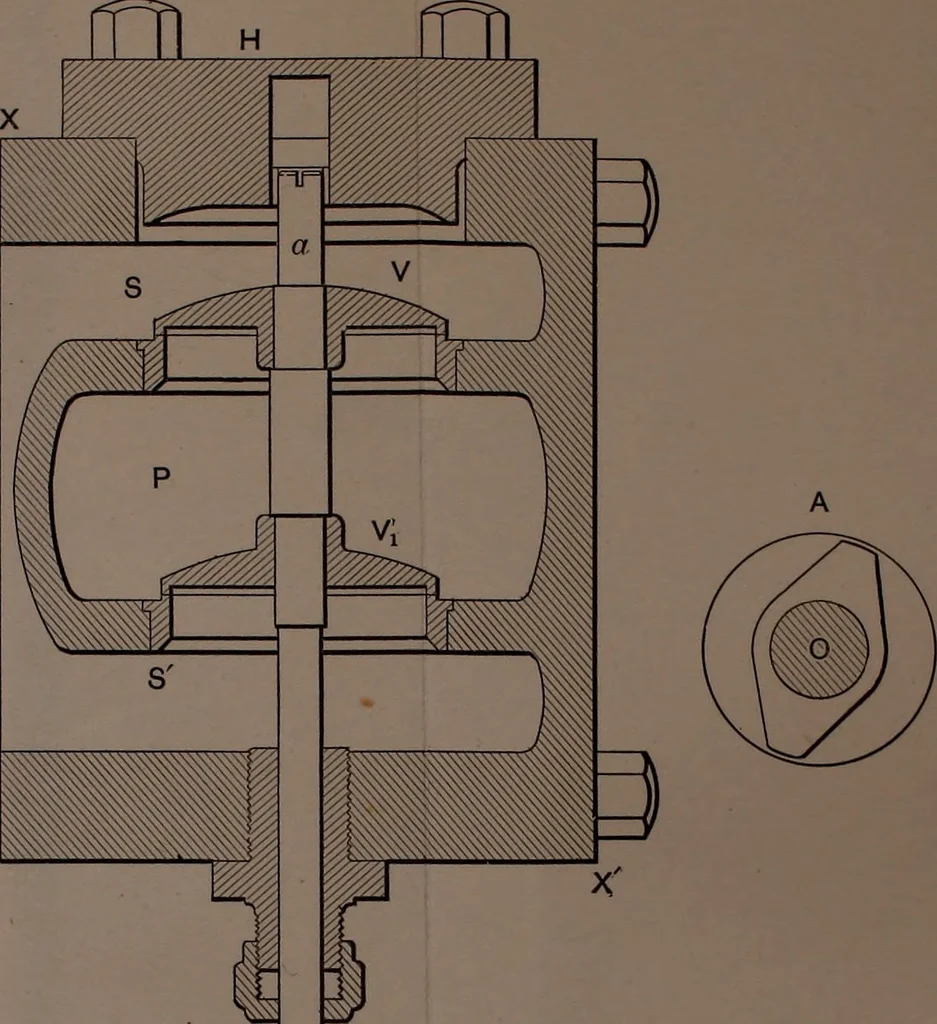 An illustration from Valve-gears for steam-engines, 1892, leaf 266