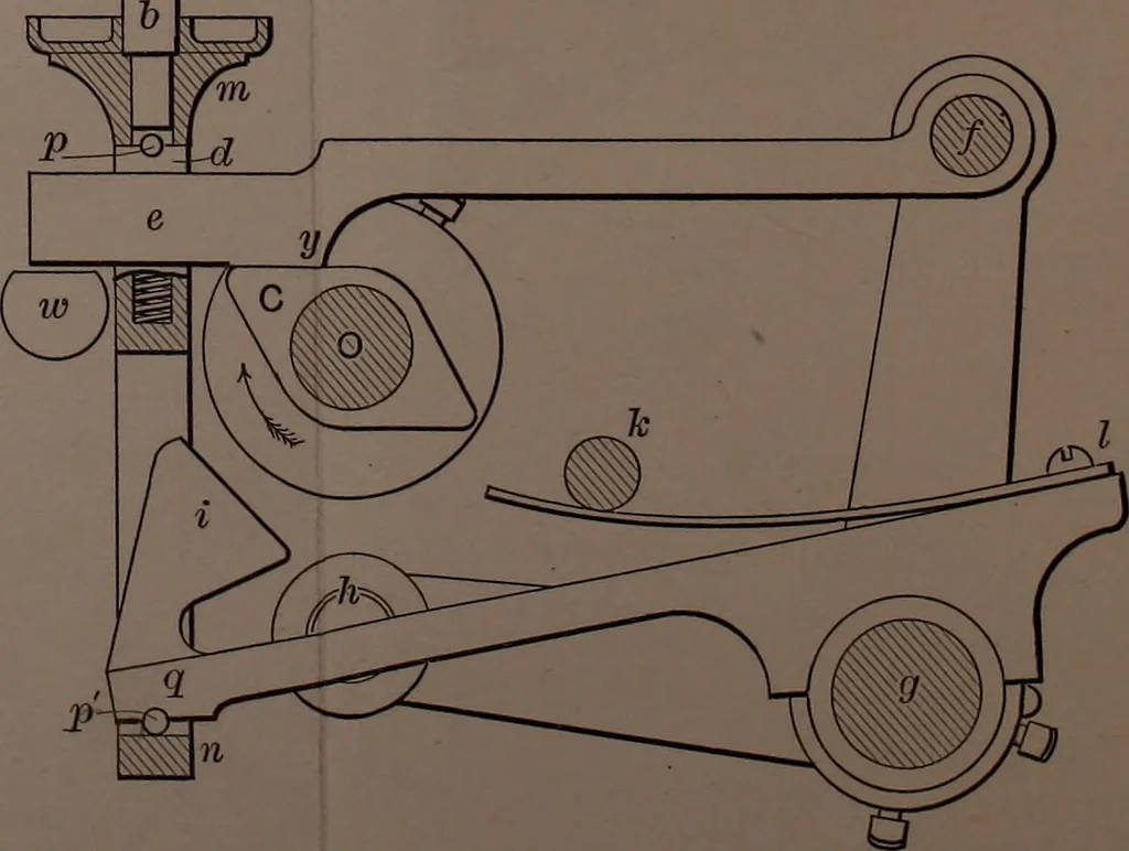 An illustration from Valve-gears for steam-engines, 1892, leaf 266