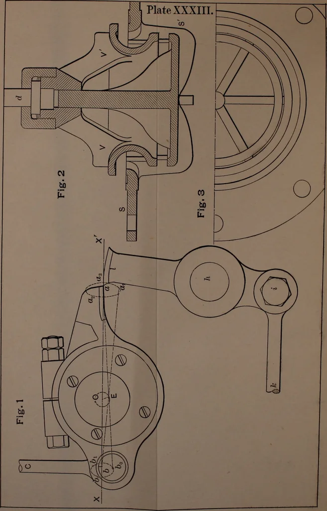 An illustration from Valve-gears for steam-engines, 1892, leaf 270