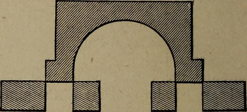 An illustration from The valve-setter's guide; a treatise on the construction and adjustment of the principal valve gearings used on American locomotive, 1910, leaf 15