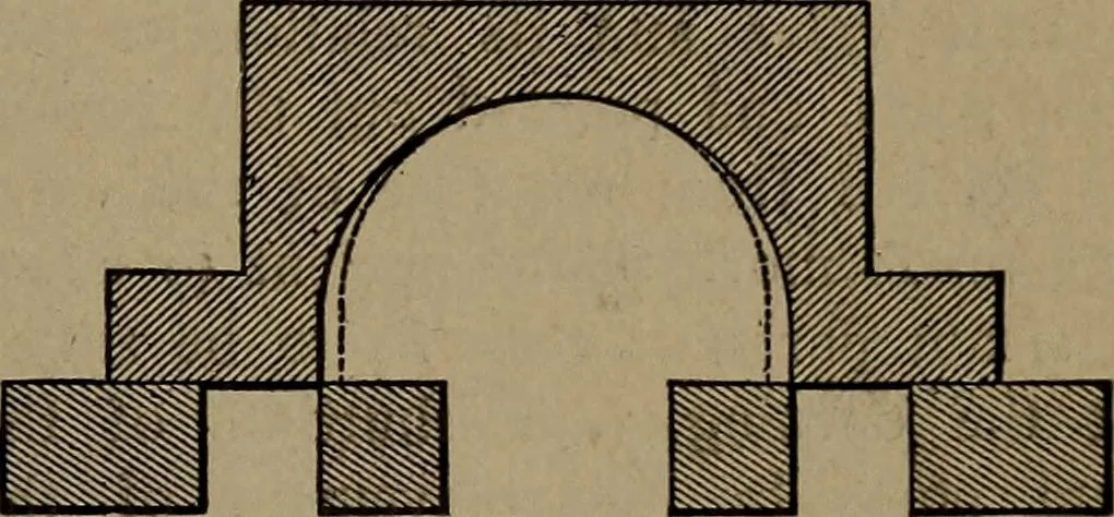 An illustration from The valve-setter's guide; a treatise on the construction and adjustment of the principal valve gearings used on American locomotive, 1910, leaf 16