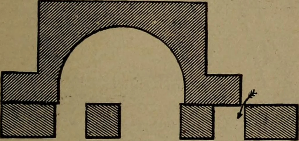 An illustration from The valve-setter's guide; a treatise on the construction and adjustment of the principal valve gearings used on American locomotive, 1910, leaf 18