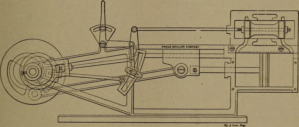 An illustration from The valve-setter's guide; a treatise on the construction and adjustment of the principal valve gearings used on American locomotive, 1910, leaf 30