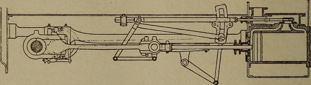 An illustration from The valve-setter's guide; a treatise on the construction and adjustment of the principal valve gearings used on American locomotive, 1910, leaf 33