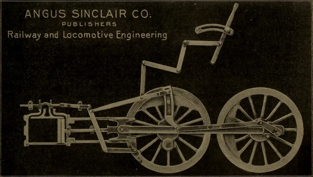 An illustration from The valve-setter's guide; a treatise on the construction and adjustment of the principal valve gearings used on American locomotive, 1910, leaf 46