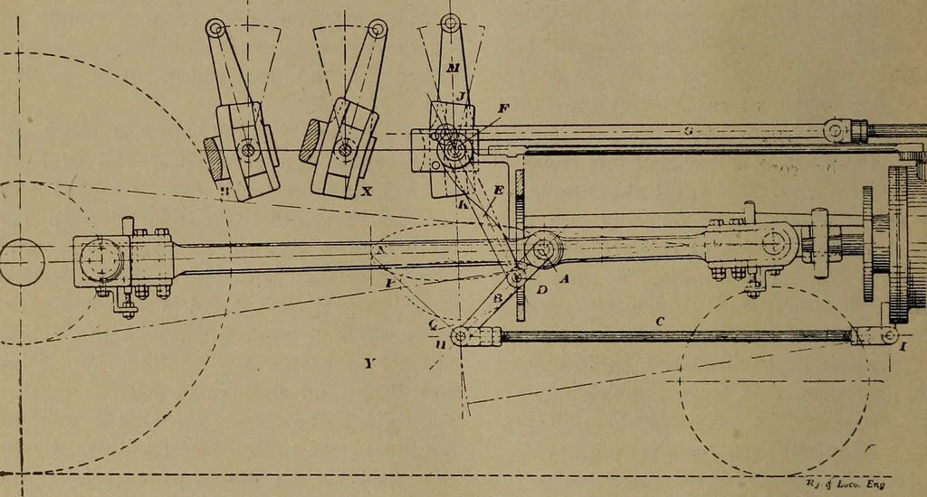 An illustration from The valve-setter's guide; a treatise on the construction and adjustment of the principal valve gearings used on American locomotive, 1910, leaf 57