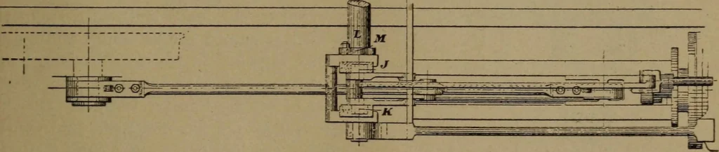 An illustration from The valve-setter's guide; a treatise on the construction and adjustment of the principal valve gearings used on American locomotive, 1910, leaf 58